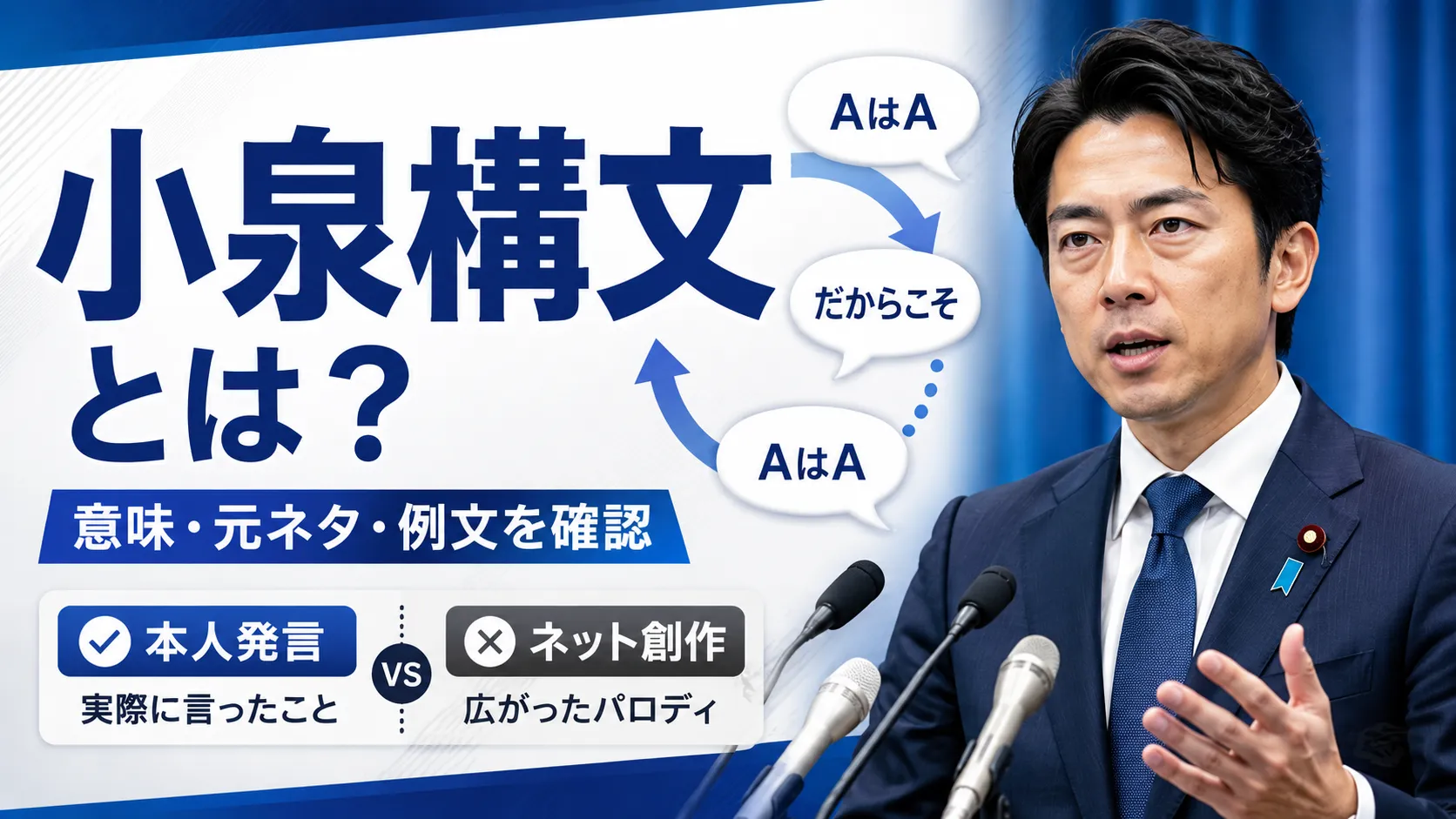 小泉構文とは？進次郎構文の意味・本当に言った例文とネット創作を確認