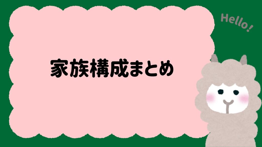 こっちのけんとは菅田将暉の“実弟”｜家族構成まとめ