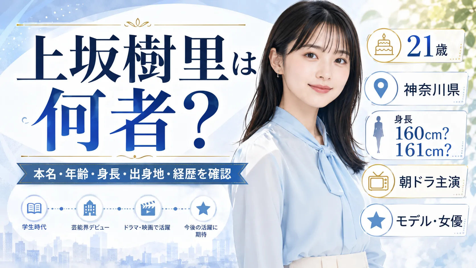 上坂樹里は何者？本名・年齢・身長・出身地と経歴を公式情報で確認