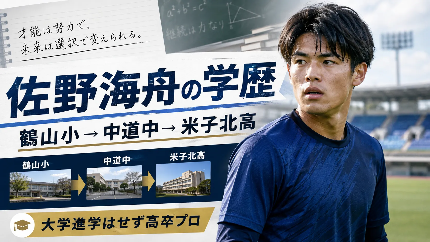 佐野海舟の学歴｜高校は米子北！中学・小学校・大学進学とサッカー歴を確認