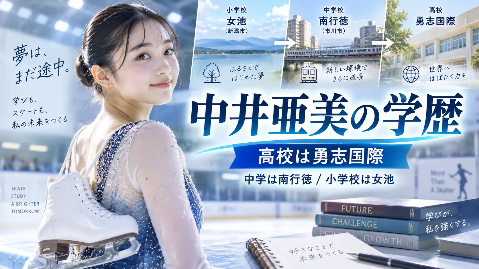 中井亜美の高校は勇志国際｜中学・小学校と学歴、通信制を選んだ理由を確認