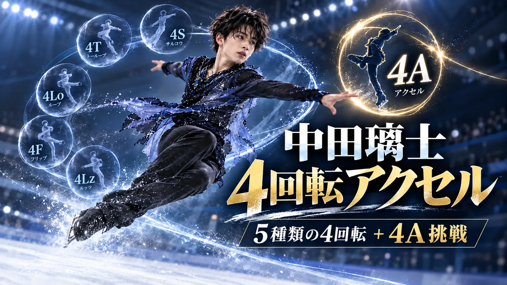 中田璃士は4回転アクセルを跳べる？5種類の4回転＋4A挑戦と羽生結弦への憧れを確認